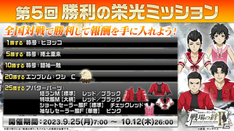 AC「機動戦士ガンダム 戦場の絆II」新規MS「ガンダム試作1号機」「ガーベラ・テトラ」や新規モード「スコアアタックモード」が9月13日に登場！の画像7