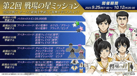 AC「機動戦士ガンダム 戦場の絆II」新規MS「ガンダム試作1号機」「ガーベラ・テトラ」や新規モード「スコアアタックモード」が9月13日に登場！の画像8