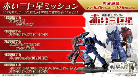 AC「機動戦士ガンダム 戦場の絆II」新規MS「ガンダム試作1号機」「ガーベラ・テトラ」や新規モード「スコアアタックモード」が9月13日に登場！の画像9