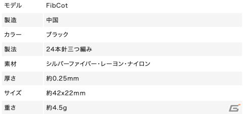 ゲーミング指サック「FibCot」がGloture楽天ストアで販売中！スマホの操作性改善＆銀イオン消臭で長時間のプレイも快適にの画像9