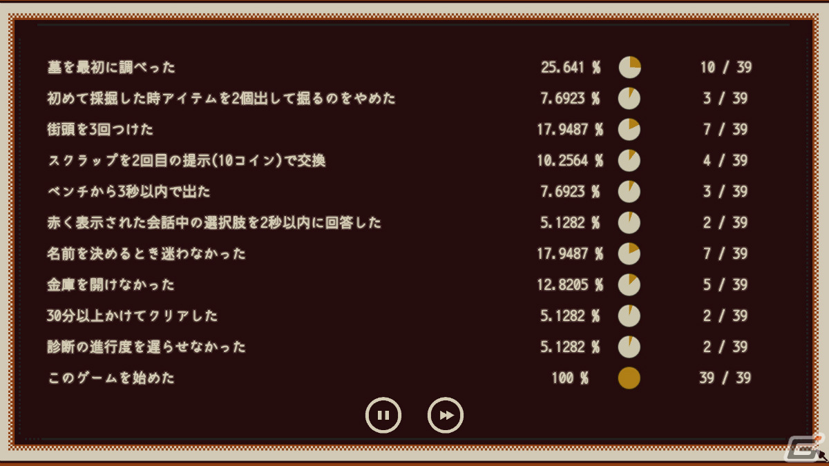 探索型ADVのプレイを通じて自分の性格を知る「Refind Self: 性格診断ゲーム」が11月に配信！の画像10