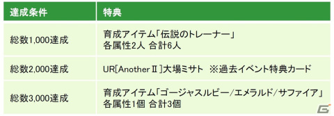 「六本木サディスティックナイト」小岩井ことりさんとたかはし智秋さんがゲスト出演！公式YouTube番組が9月13日に配信の画像4