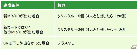 「六本木サディスティックナイト」小岩井ことりさんとたかはし智秋さんがゲスト出演！公式YouTube番組が9月13日に配信の画像8