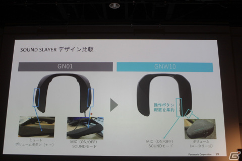 パナソニックの新たなゲーミングネックスピーカー「SC-GNW10」がお披露目！発表イベントの模様をレポートの画像6