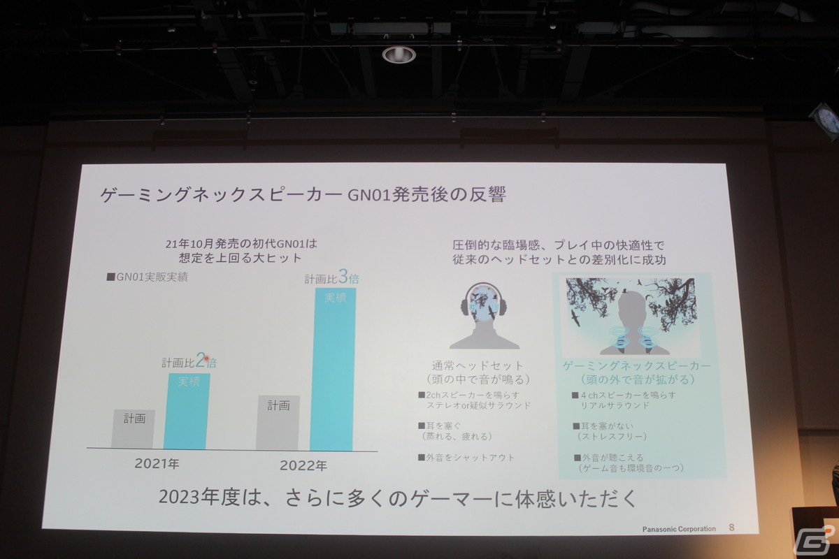 パナソニックの新たなゲーミングネックスピーカー「SC-GNW10」がお披露目！発表イベントの模様をレポートの画像3