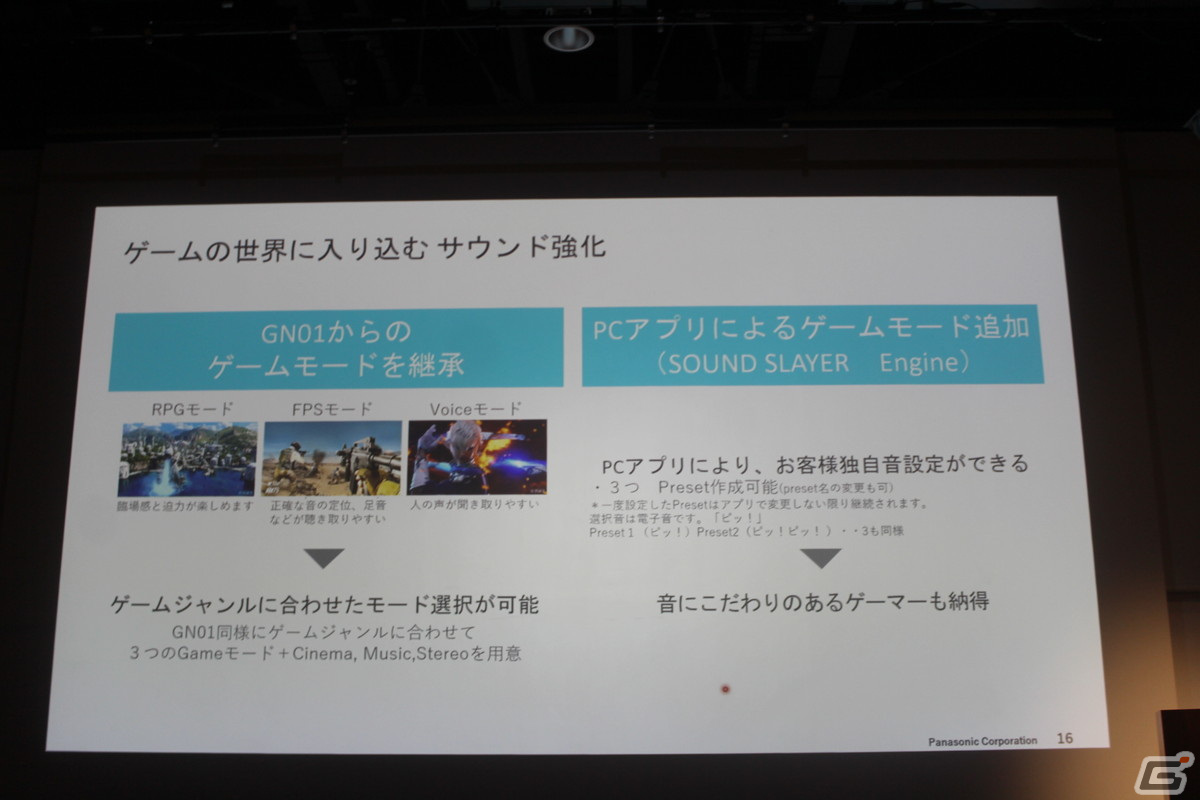 パナソニックの新たなゲーミングネックスピーカー「SC-GNW10」がお披露目！発表イベントの模様をレポートの画像4