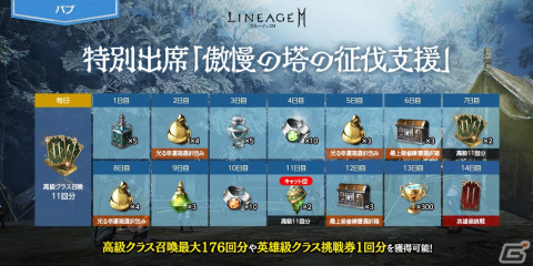「リネージュ2M」にマスター ダンジョン「天空の島群島」が実装！新システム「アガシオン精霊化」や「アガシオン遠征隊」も追加の画像12