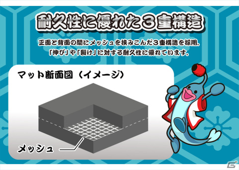 「太鼓の達人専用コントローラー 太鼓とバチ for Nintendo Switch豪華セット」が10月に発売！専用マットの単品販売もの画像13