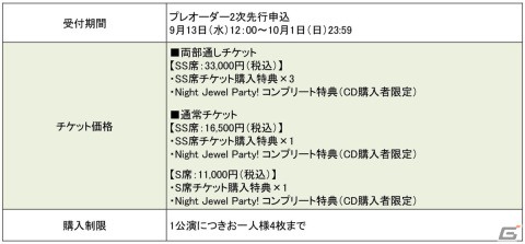 「六本木サディスティックナイト Night Jewel Party!」2次先行申込が開始！向井アンナ役・たかはし智秋さんの追加出演も決定の画像5