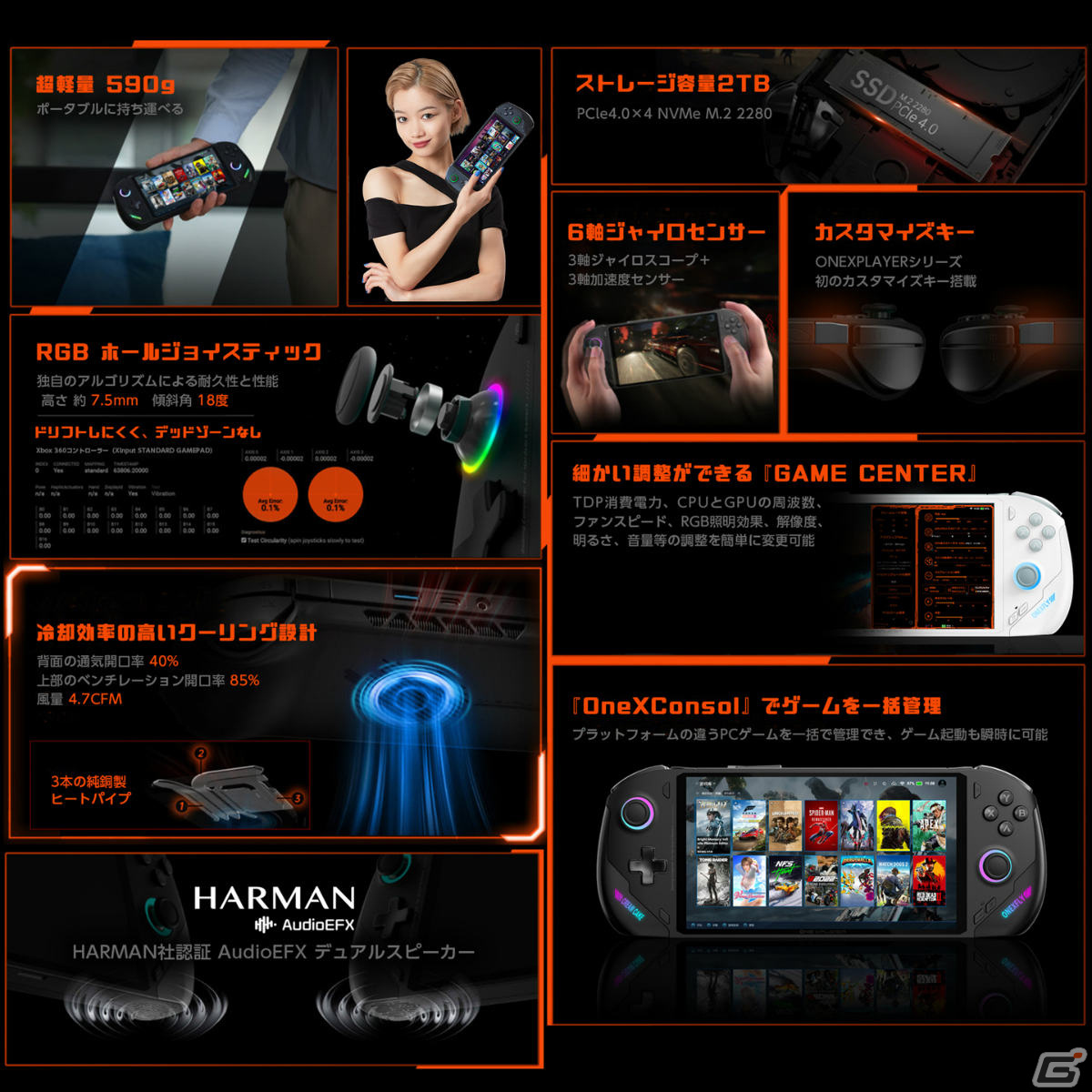 32GBメモリを標準搭載した7インチポータブルゲーミングPC「ONEXFLY 国内正規版」が10月14日に発売！TGS2023で先行体験も可能の画像9