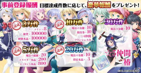 「異世界はスマートフォンとともに。ハピネスクレイドル」にて5,000名限定の先行プレイキャンペーンが9月21日より実施！の画像2