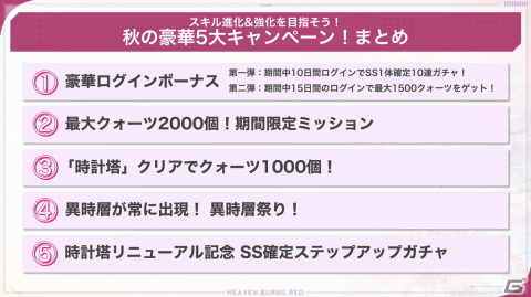 「ヘブバン」和泉ユキの新スタイルSS［踊るリンカネーション］が登場！SSスタイルの専用スキルを進化させる新要素「スキル進化」もの画像6