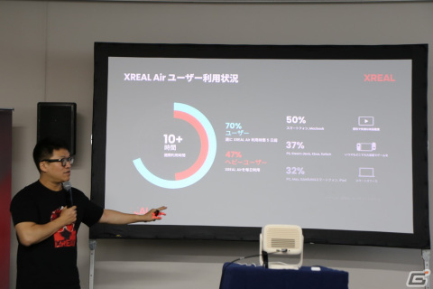 仮想ディスプレイでゲームも楽しめるサングラス型のARデバイス「XREAL Air 2」の発表会をレポート【TGS2023】の画像6