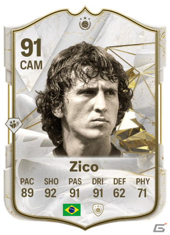 「EA SPORTS FC 24」に搭載される24人のアイコン選手が公開！日本からは元サッカー女子日本代表の澤穂希さんが登場の画像4