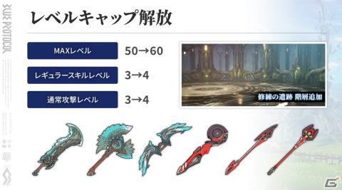 「BLUE PROTOCOL」PS5/Xbox Series X|S版が2023年冬にサービス開始決定！シナリオ4章は10月25日に実装【TGS2023】の画像14
