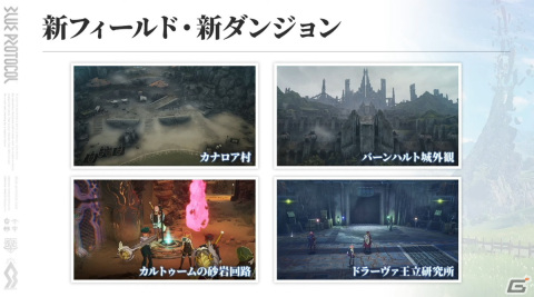 「BLUE PROTOCOL」PS5/Xbox Series X|S版が2023年冬にサービス開始決定！シナリオ4章は10月25日に実装【TGS2023】の画像9