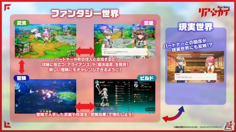 「ゴブスレNF」の“奥義”や「マクロスSI」新ビジュアルも!「ブシロードスペシャルステージ&ミニライブ 出陣」をレポート【TGS2023】の画像49