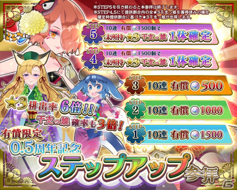 「えとはなっ！～干支っ娘・花札バトル～」で0.5周年感謝祭が開催！八俣クシナが登場する「襲来！ヤマタノオロチ　花札レイド」もスタートの画像4