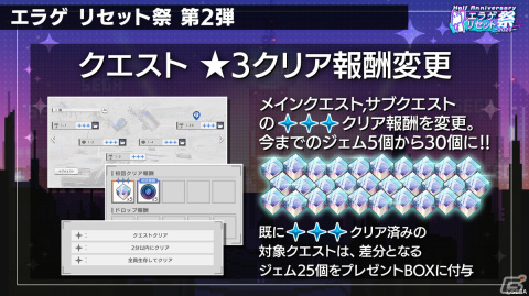 「エラゲ」タイトーコラボでエレベーターアクション（CV：伊藤静）の登場するイベントが開催決定！ハーフアニバーサリーのキャンペーン情報もの画像13