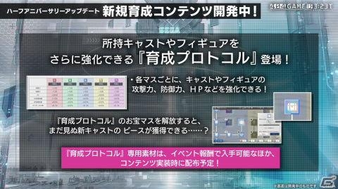 「エラゲ」タイトーコラボでエレベーターアクション（CV：伊藤静）の登場するイベントが開催決定！ハーフアニバーサリーのキャンペーン情報もの画像7