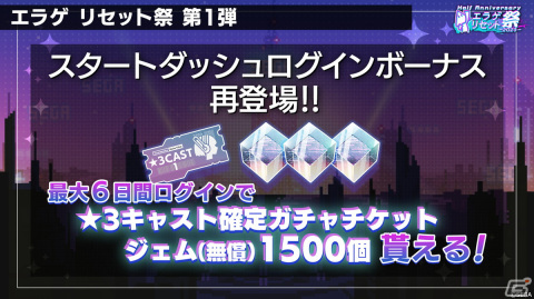 「エラゲ」タイトーコラボでエレベーターアクション（CV：伊藤静）の登場するイベントが開催決定！ハーフアニバーサリーのキャンペーン情報もの画像9