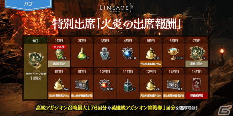 「リネージュ2M」マジックキャノンのスキル ケアが実施！ワールド ダンジョン「傲慢の塔」10階も実装の画像12