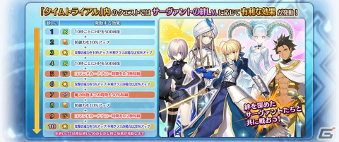 「FGO Arcade」ラーヴァ／ティアマトやBB（ムーンキャンサー）のピックアップ召喚が9月28日より開催！の画像3