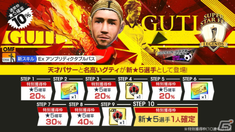 「サカつくRTW」グティ選手らスペインのスーパースターが登場！“SUPER STAR FES LEGENDS”が開催の画像1
