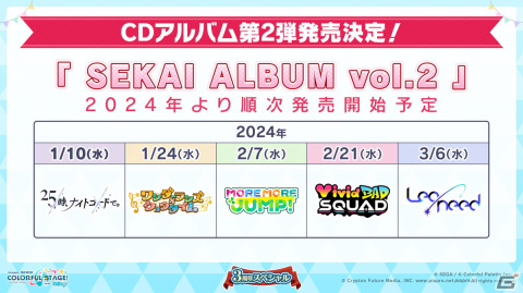 「プロセカ」3周年アップデート、プロセカアカデミー、メインストーリーダイジェストアニメーションなど盛りだくさんの情報が公開に！の画像151