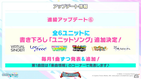 「プロセカ」3周年アップデート、プロセカアカデミー、メインストーリーダイジェストアニメーションなど盛りだくさんの情報が公開に！の画像29