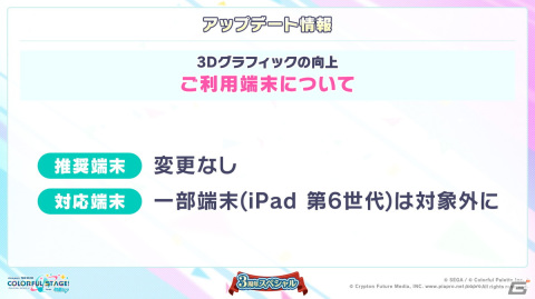 「プロセカ」3周年アップデート、プロセカアカデミー、メインストーリーダイジェストアニメーションなど盛りだくさんの情報が公開に！の画像41