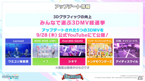 「プロセカ」3周年アップデート、プロセカアカデミー、メインストーリーダイジェストアニメーションなど盛りだくさんの情報が公開に！の画像42