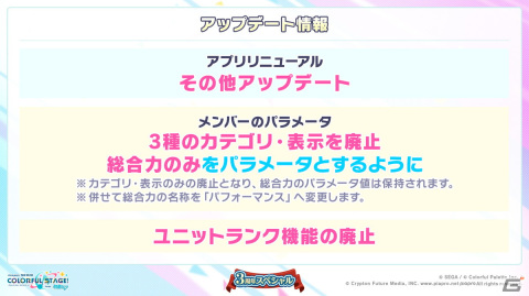 「プロセカ」3周年アップデート、プロセカアカデミー、メインストーリーダイジェストアニメーションなど盛りだくさんの情報が公開に！の画像45