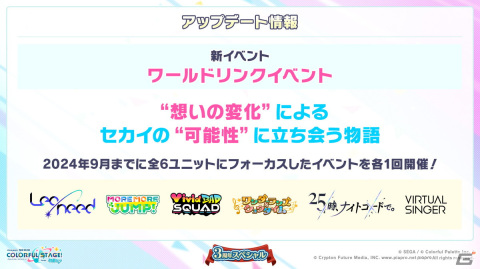 「プロセカ」3周年アップデート、プロセカアカデミー、メインストーリーダイジェストアニメーションなど盛りだくさんの情報が公開に！の画像52