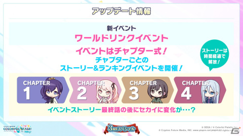 「プロセカ」3周年アップデート、プロセカアカデミー、メインストーリーダイジェストアニメーションなど盛りだくさんの情報が公開に！の画像53