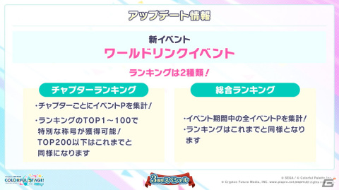 「プロセカ」3周年アップデート、プロセカアカデミー、メインストーリーダイジェストアニメーションなど盛りだくさんの情報が公開に！の画像54