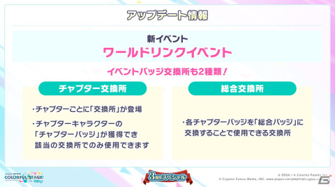 「プロセカ」3周年アップデート、プロセカアカデミー、メインストーリーダイジェストアニメーションなど盛りだくさんの情報が公開に！の画像55