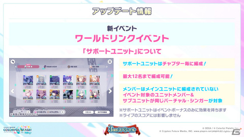 「プロセカ」3周年アップデート、プロセカアカデミー、メインストーリーダイジェストアニメーションなど盛りだくさんの情報が公開に！の画像57