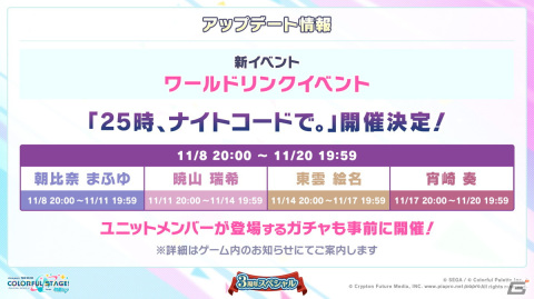 「プロセカ」3周年アップデート、プロセカアカデミー、メインストーリーダイジェストアニメーションなど盛りだくさんの情報が公開に！の画像61