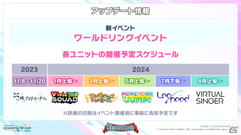 「プロセカ」3周年アップデート、プロセカアカデミー、メインストーリーダイジェストアニメーションなど盛りだくさんの情報が公開に！の画像62