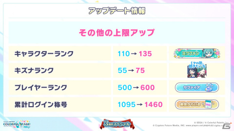 「プロセカ」3周年アップデート、プロセカアカデミー、メインストーリーダイジェストアニメーションなど盛りだくさんの情報が公開に！の画像67