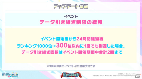 「プロセカ」3周年アップデート、プロセカアカデミー、メインストーリーダイジェストアニメーションなど盛りだくさんの情報が公開に！の画像75