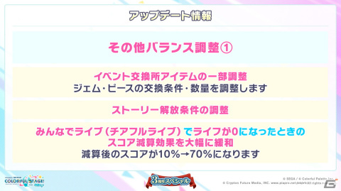 「プロセカ」3周年アップデート、プロセカアカデミー、メインストーリーダイジェストアニメーションなど盛りだくさんの情報が公開に！の画像77
