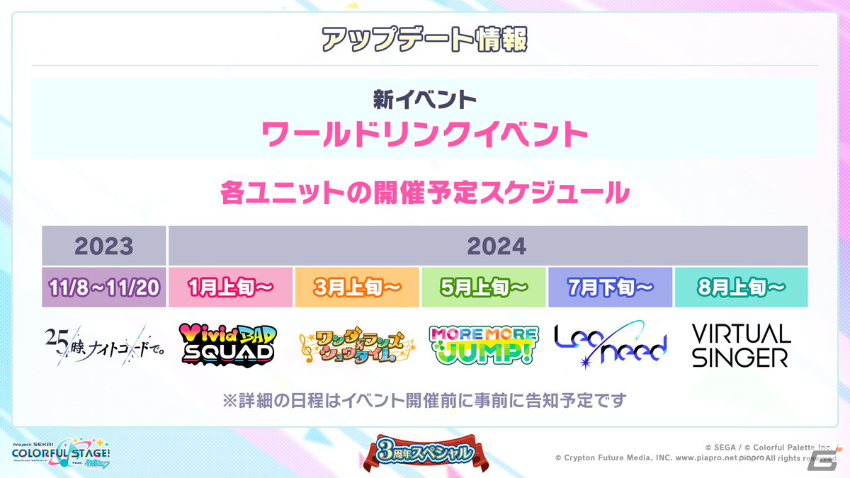 「プロセカ」3周年アップデート、プロセカアカデミー、メインストーリーダイジェストアニメーションなど盛りだくさんの情報が公開に！の画像62
