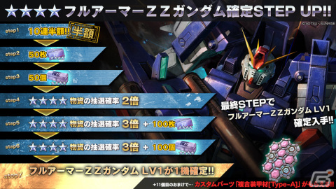 PS5/PS4版「バトオペ2」にフルアーマーZZガンダムが登場！★2＆★3以上のMSが確定で1機入手できる「バトオペ秋祭り」も開催の画像6