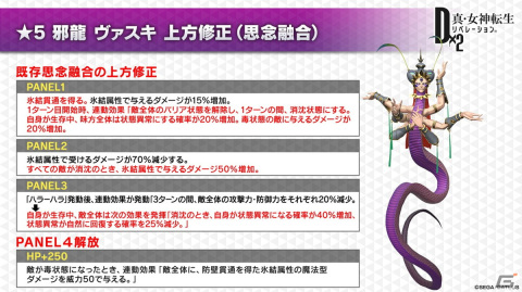 「D×2 真・女神転生 リベレーション」に新★5悪魔・龍王 ペンドラゴンが登場！邪龍 ヴァスキたちの上方修正もの画像2