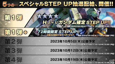 Steam版「バトオペ2」秋祭りキャンペーンが実施！新機体・Hi-νガンダムや最大80連の無料抽選配給など盛りだくさんな内容にの画像4