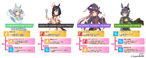 ゲーム「ウマ娘」演劇をテーマとしたストーリーイベントやエアシャカール、シンボリクリスエスが登場するガチャの情報が公開！の画像11