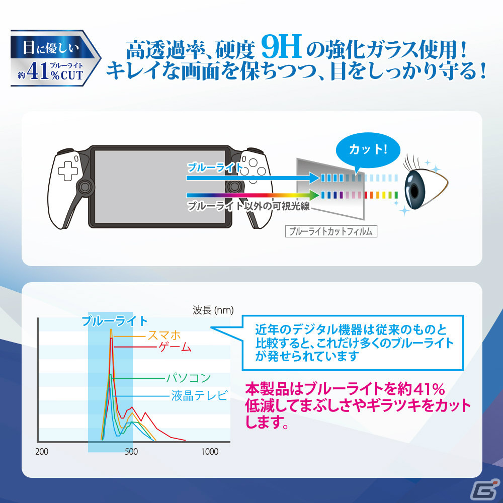 PS Portal用のハードポーチやクリアカバー、ガラスフィルムがアンサーから11月15日に発売！予約受付も開始の画像15