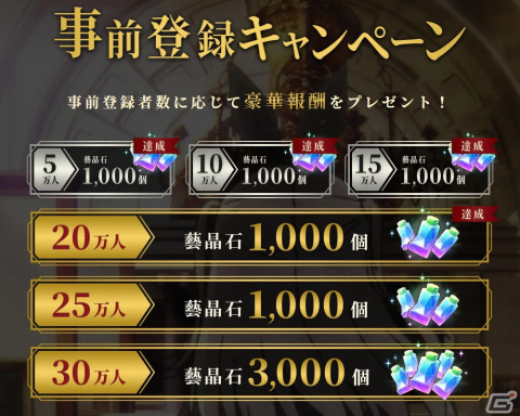 「ガールズクリエイション -少女藝術綺譚-」の事前登録者数が20万人を達成！事前登録ガチャには新藝術家・セキエンが追加の画像3